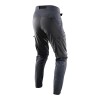Штани TLD Ruckus Cargo Pant Mono [Charcoal]
