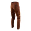 Штани TLD Ruckus Cargo Pant Mono [Dark Canvas]