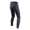 Штани TLD Sprint Pant Mono [Charcoal]