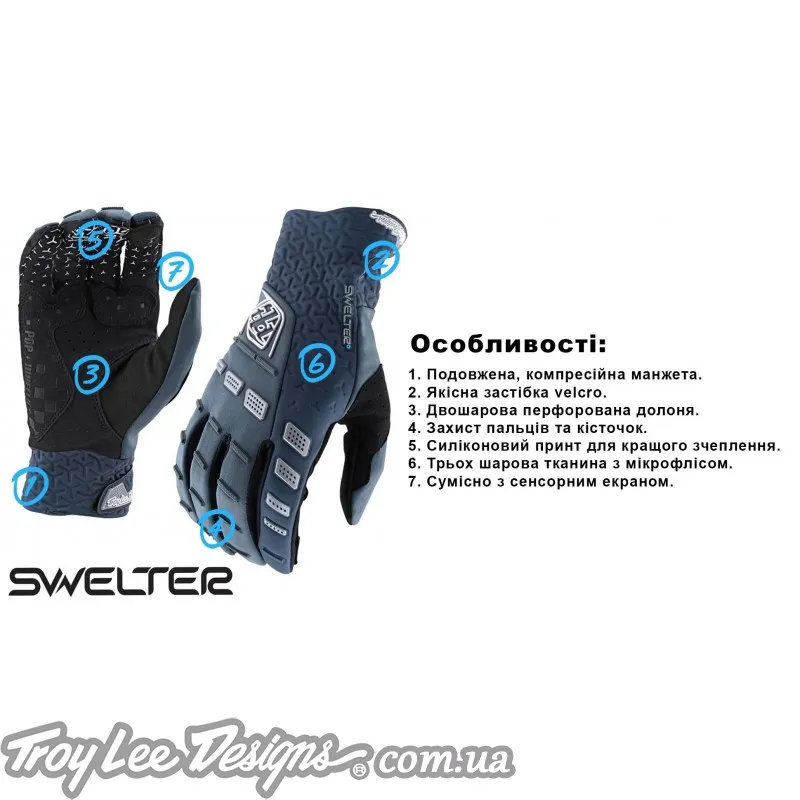 Вело перчатки TLD Swelter Glove [Charcoal]