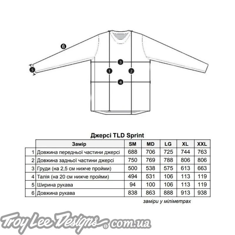 Джерси TLD Sprint Jersey [DROP IN DARK SLATE BLUE]